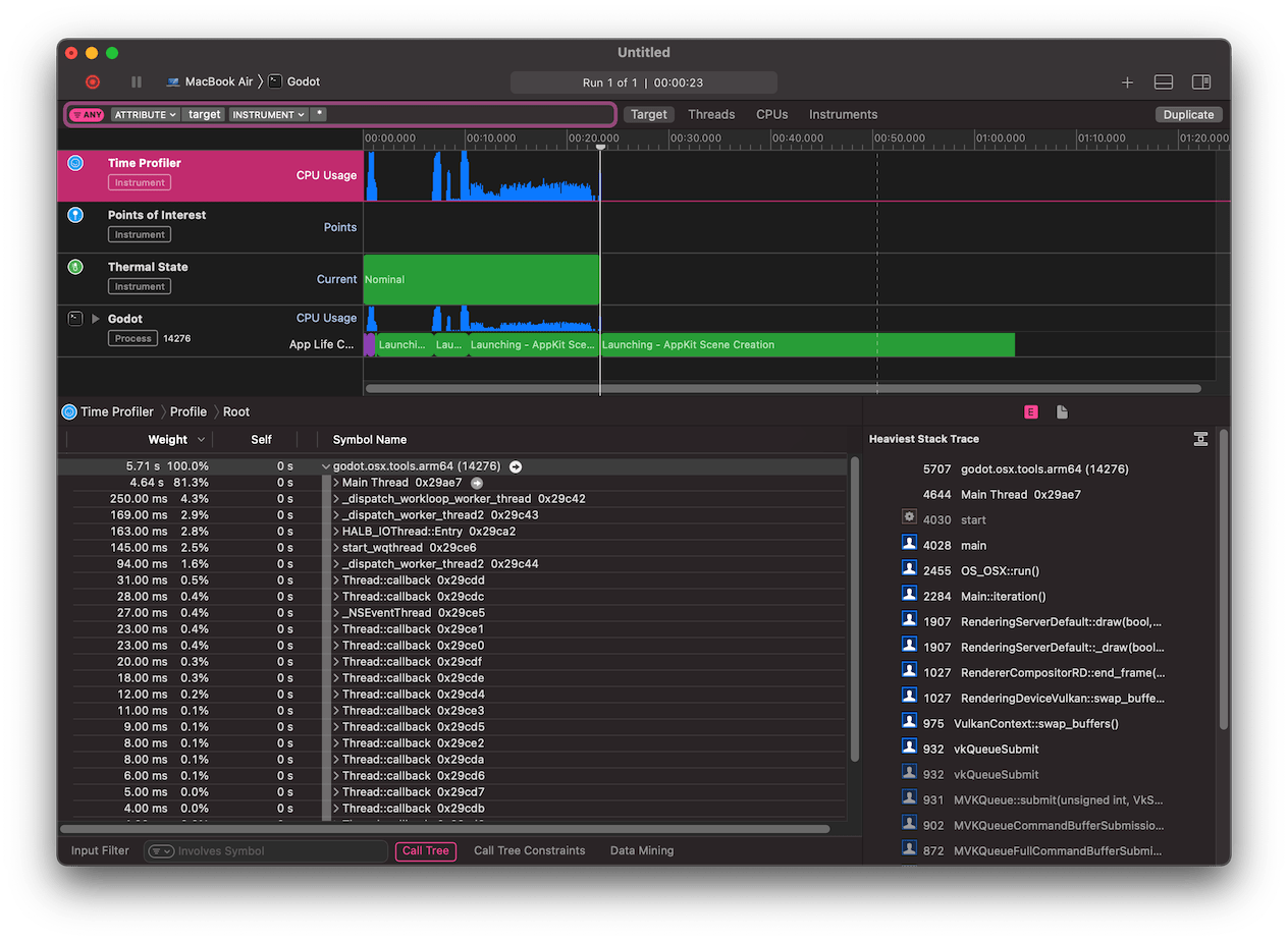 ../../../_images/cpp_profiler_time_profiler_result.png