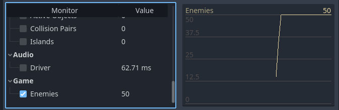 Example editor graph from a custom performance monitor